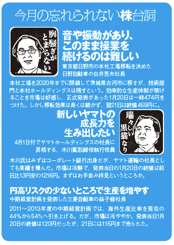 今月の絶好調すき家のゼンショー、海外出店拡大で年商倍増計画!