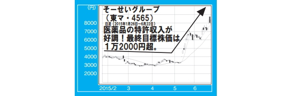 NETMONEY