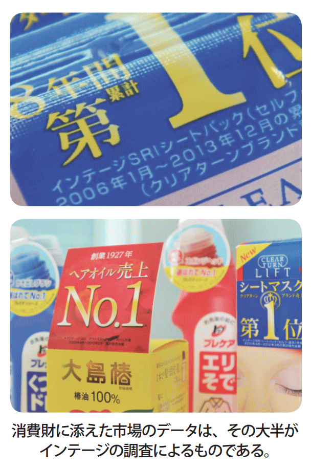 インテージホールディングス