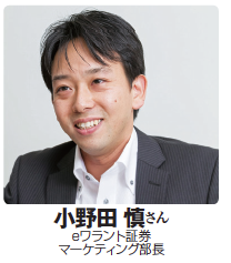 新商品×新サービス×元気企業 得得MONEYホットライン NUMBER29