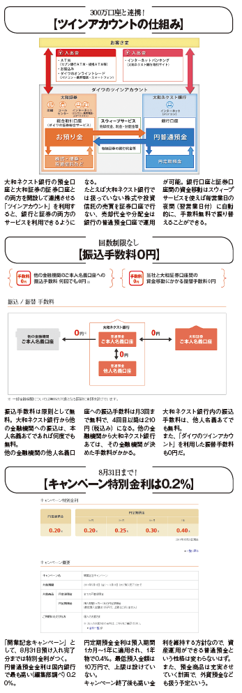 新商品×新サービス×元気企業 得得MONEYホットライン NUMBER26