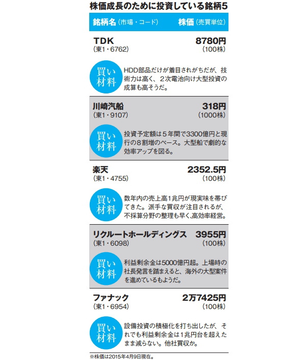 NETMONEY