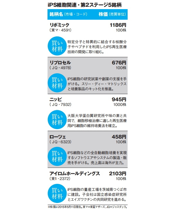 NETMONEY