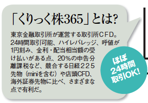 岡三オンライン証券で「クリック365」革命!「外貨預金型FXコース」登場!出血モノのキャンペーン3連発!