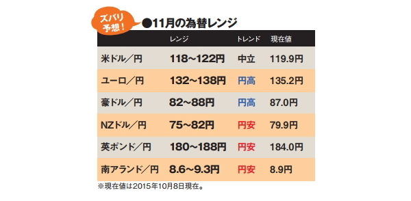 NETMONEY