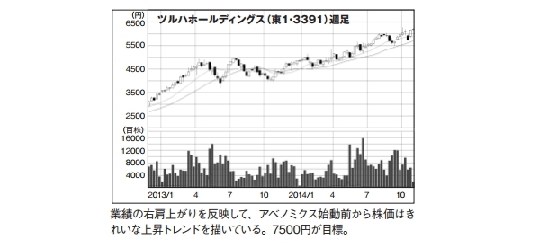 NETMONEY