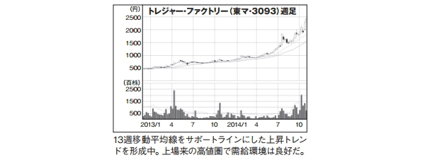 NETMONEY