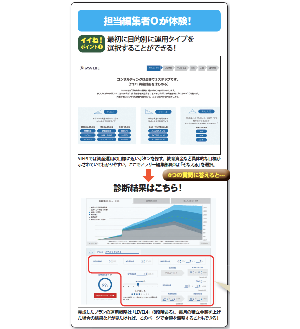マネックス証券 「マネラップ(MSV