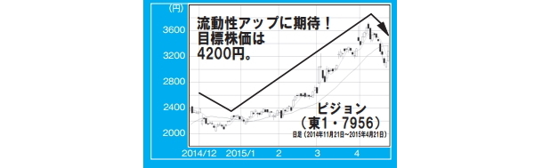 NETMONEY