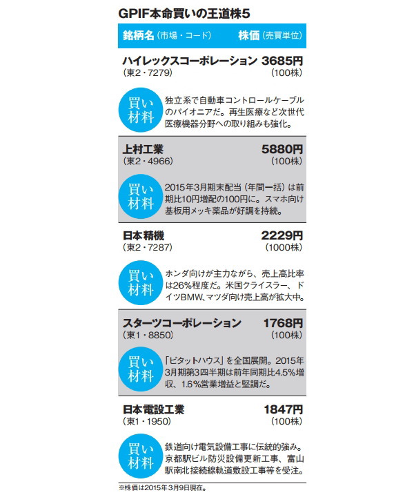 NETMONEY