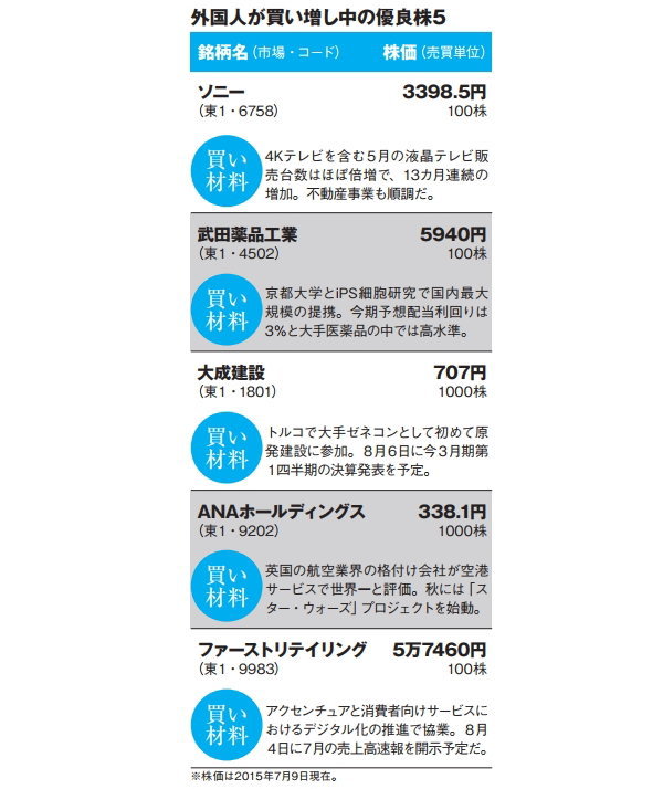 NETMONEY
