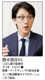 新商品×新サービス×元気企業 MONEY得得ホットライン NUMBER32