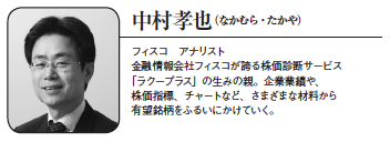 割安優良株発掘!今月の爆騰30銘柄!