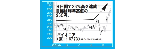 NETMONEY