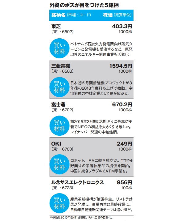 NETMONEY
