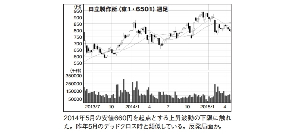 NETMONEY