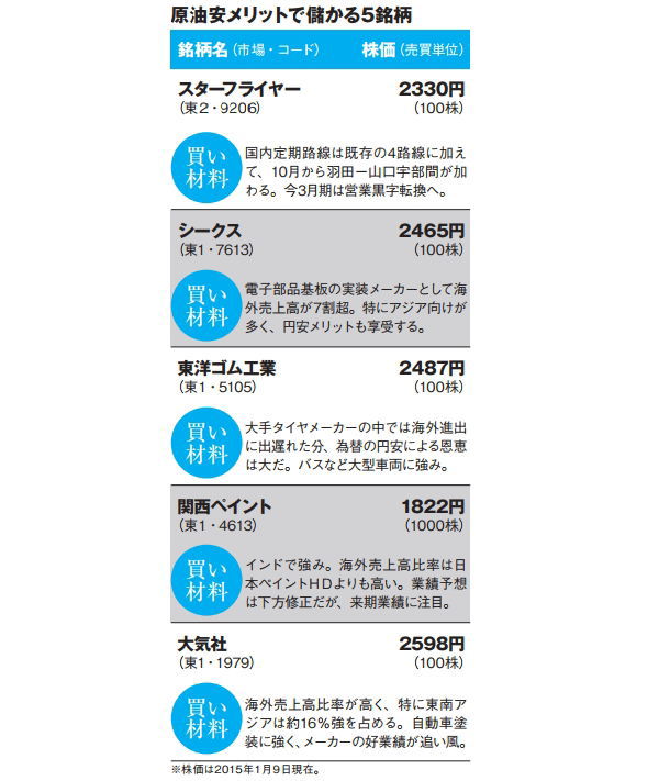 NETMONEY
