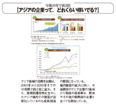 201207_MONEY ホットライン