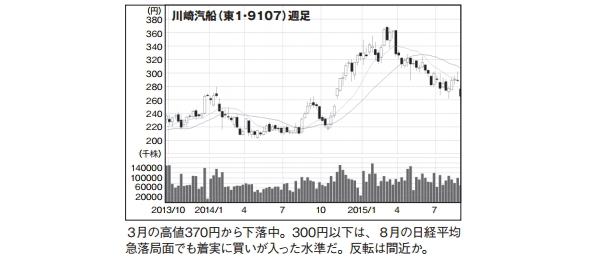 NETMONEY