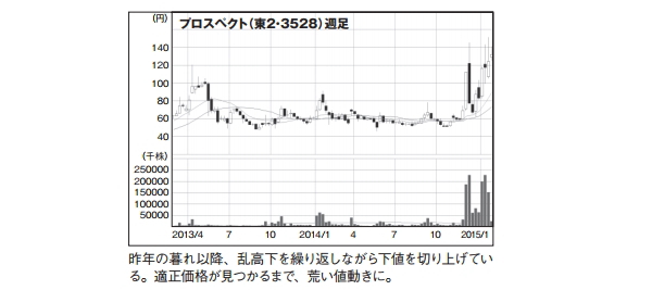 NETMONEY