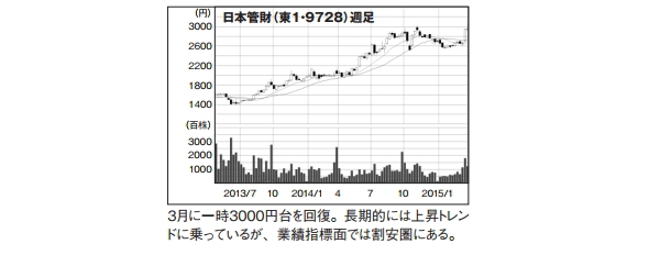 NETMONEY