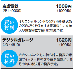 マイナンバー制導入で 病院が本格IT化! …で、データヘルスって?