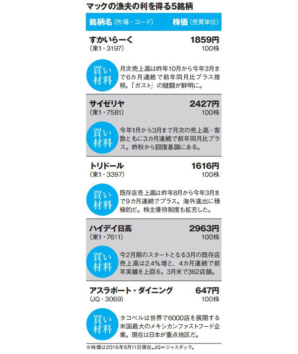 NETMONEY