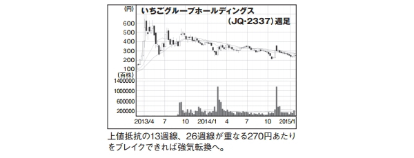 NETMONEY