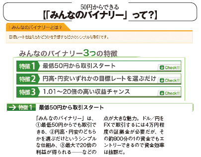 MONEY得得ホットライン NUMBER33