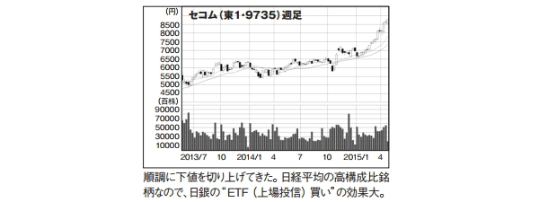 NETMONEY
