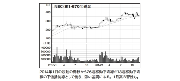 NETMONEY