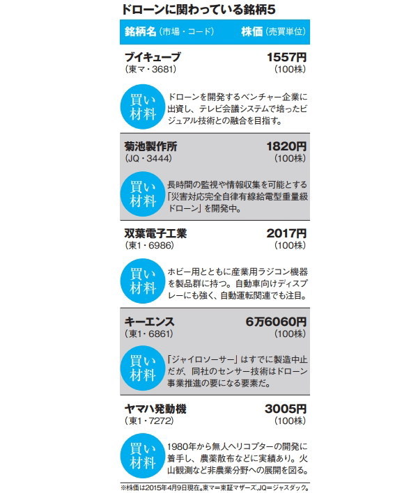 NETMONEY