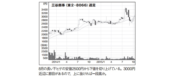 NETMONEY