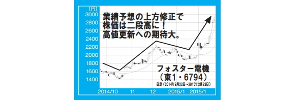 NETMONEY