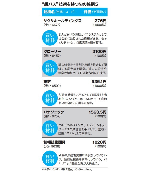 NETMONEY