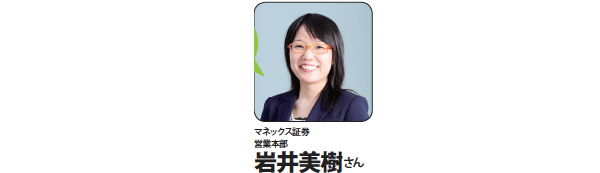 マネックス証券 「マネラップ」