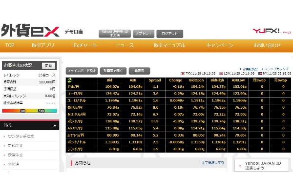 FX,デモ,おすすめ