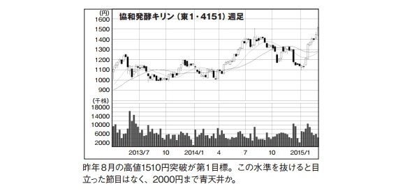 NETMONEY
