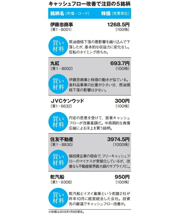 NETMONEY