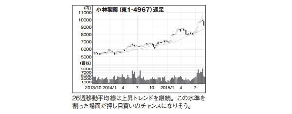 NETMONEY