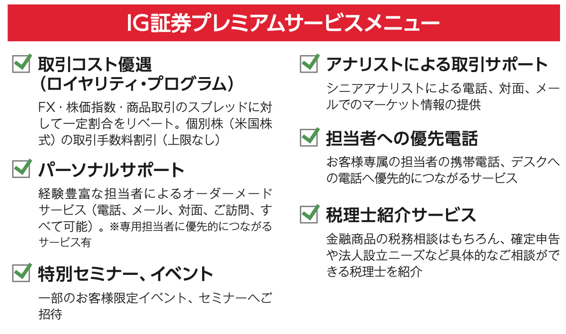 IG証券