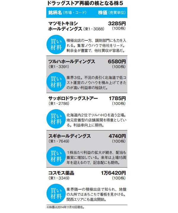 NETMONEY