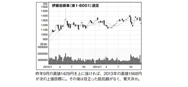NETMONEY