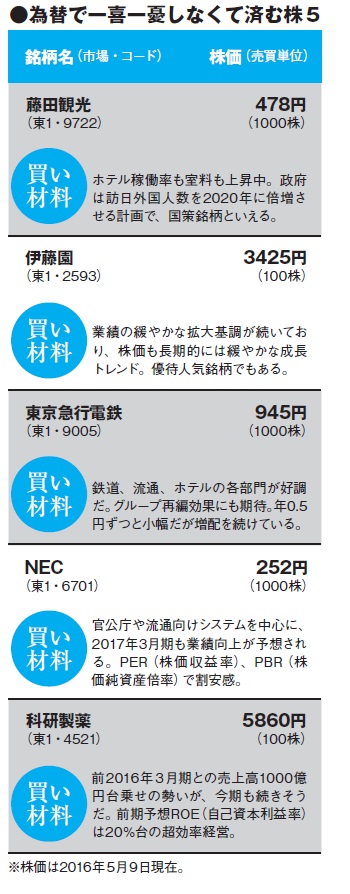 NET MONEY