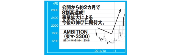 NETMONEY