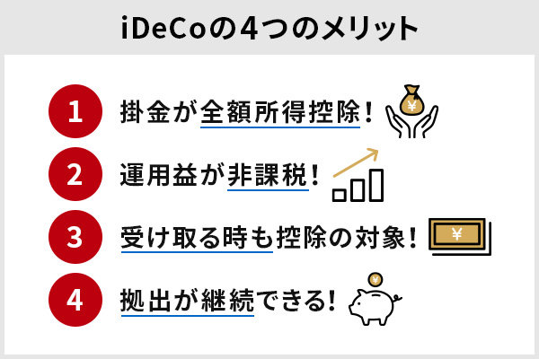 iDeCoメリット