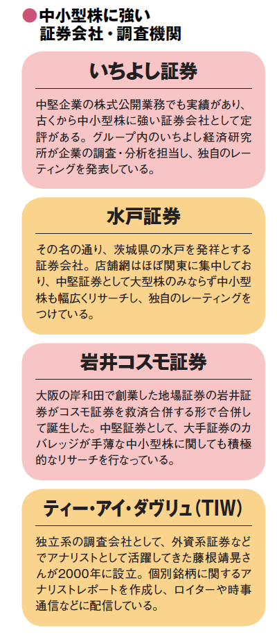 証券会社&調査会社が推奨 急騰目前の割安株