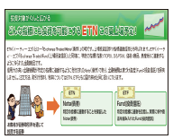 新商品×新サービス×元気企業 得得MONEYホットライン NUMBER29