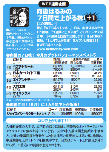 今月の「日本製」