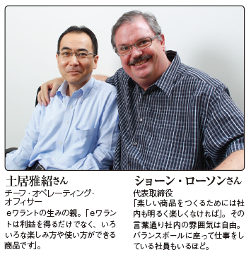 新商品×新サービス×元気企業 MONEY得得ホットライン NUMBER31